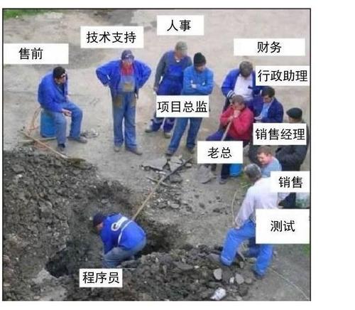 办公室社交