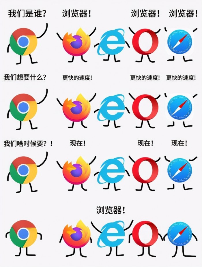 IE浏览器告别:有些经验该说再见了